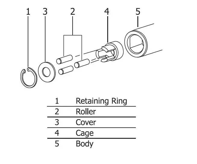 4100M-12 Stud Puller Replacement Kit 1