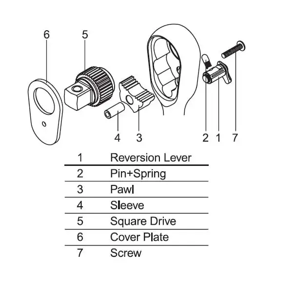 Replacement Kit For Z-Series Ratchets: 36-Tooth 1/4" & 3/8" Drives (Models 2725Z-3/8, 2726Z-3/8) 1